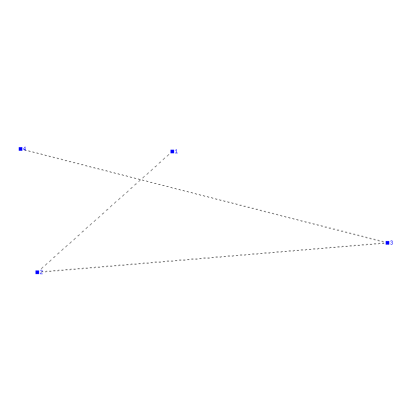 Flugauswertung